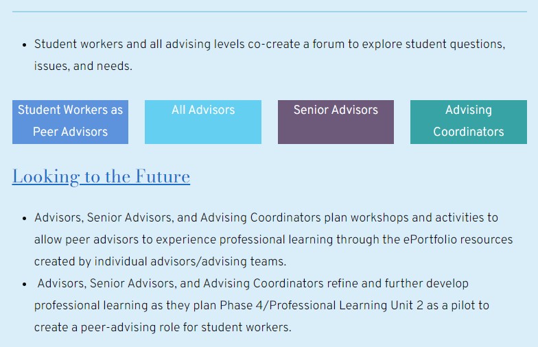 Professional Learning Plans – The Advisor That Cares
